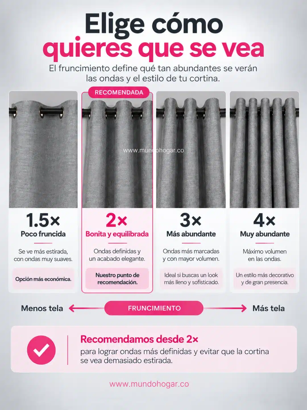 4. Fruncimiento 4. Fruncimiento